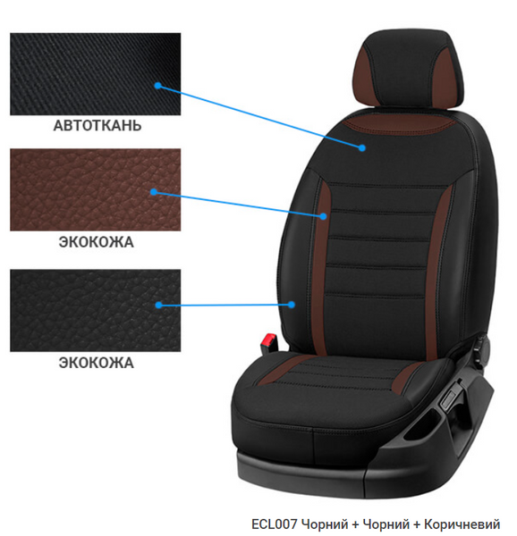 Авточехлы для Dacia Dokker 2012-2025 рр 111_12 фото
