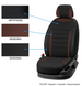 Авточехлы для Dacia Dokker 2012-2025 рр 111_12 фото 2